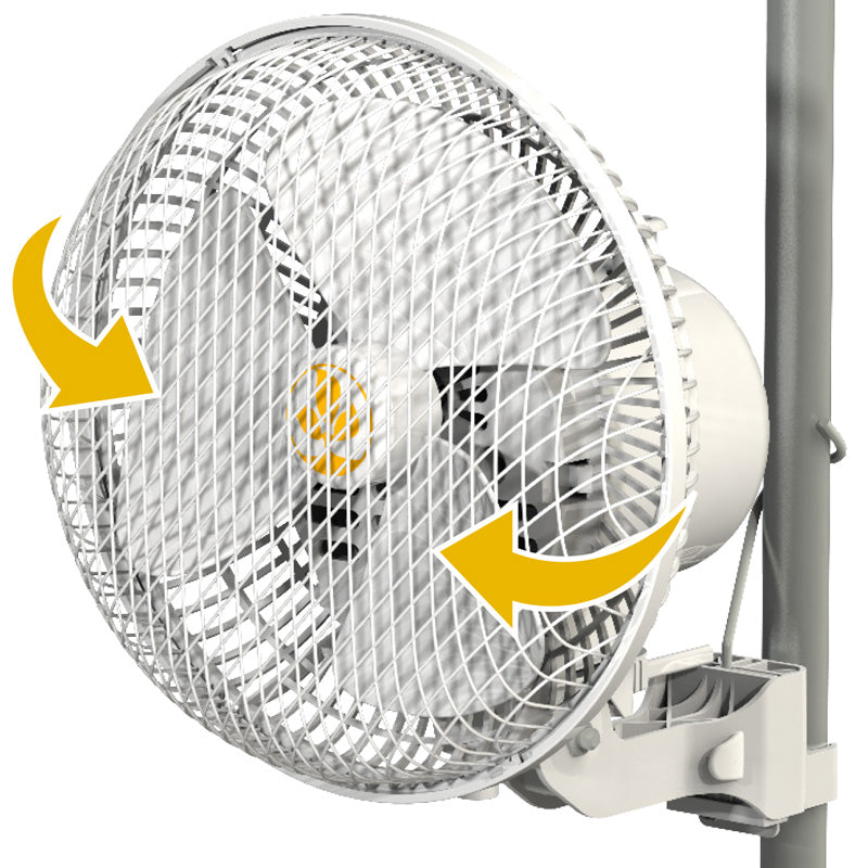 Ventilatore Clip Monkey Fan - Adatto per tutte le Grow Box