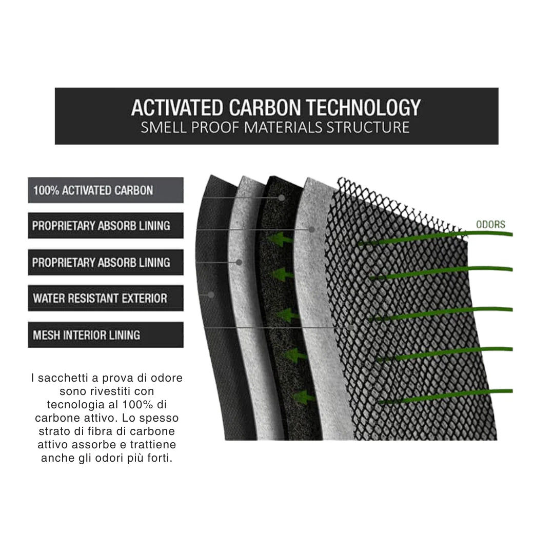 Weedlez - Carbon Bag antiodore